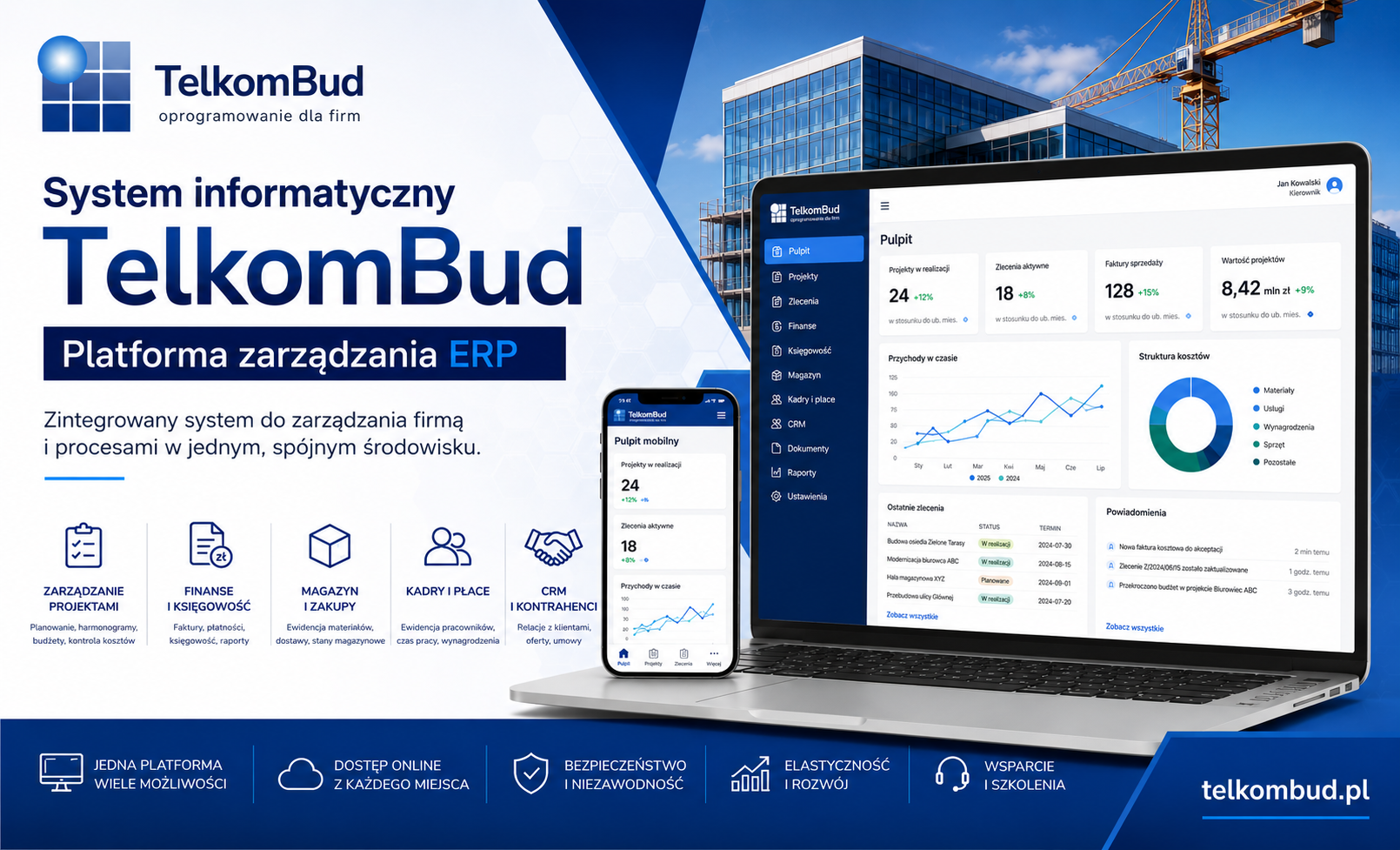 TELKOMBUD